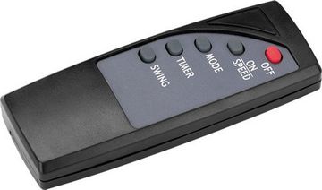 Вентилятор MPM MWP-19/C