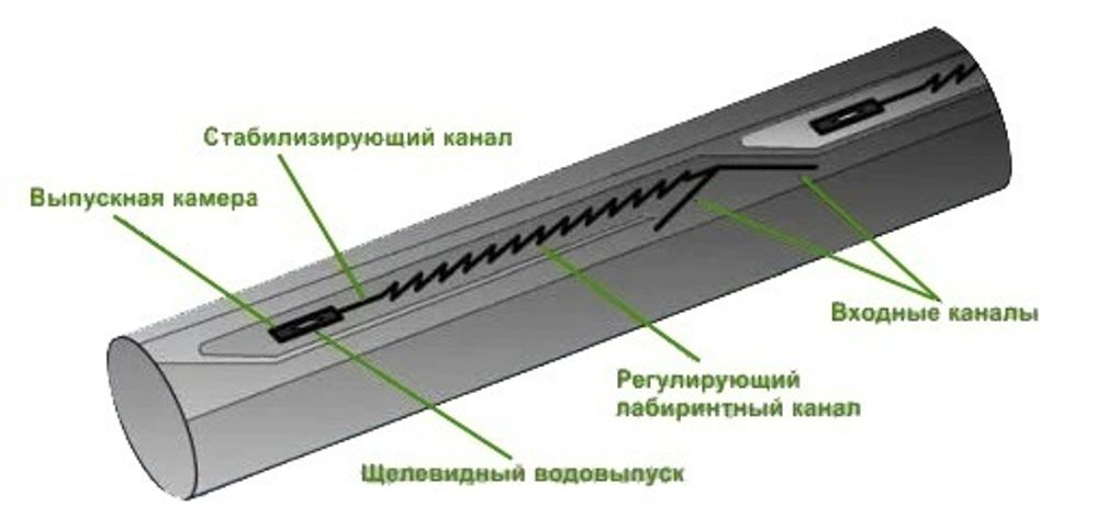 Капельная лента "Garden tools" 1000м/10, 20, 30 см (Украина)