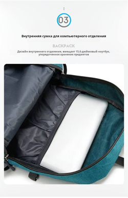 Рюкзак для повседневки и путешествий