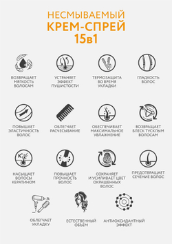 Спрей для волос 15в1