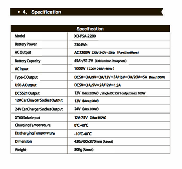 Портативна електростанція XO-PSA-2200 (2.2kW 2.304kWh)