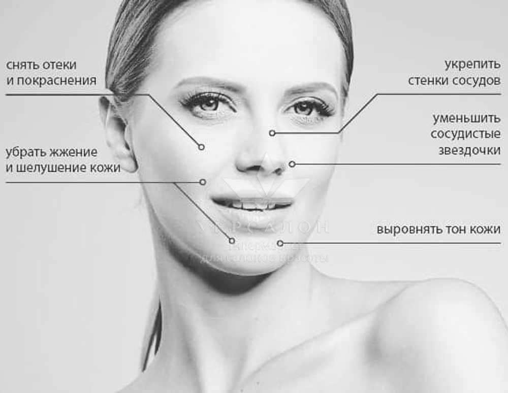 Аппарат микротоковой стимуляции Mesoform Pro Professional
