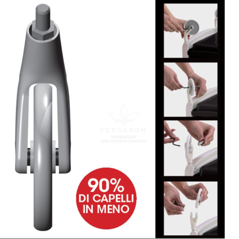 Лаборатория для смешивания красок Beauty Case Orange