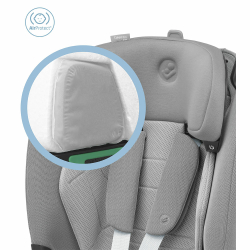 Автокресло детское Maxi-Cosi Titan Pro 2 i-Size 1/2/3 (9-36 кг)