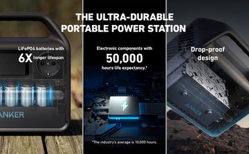 Зарядна станція Anker PowerHouse 521 (A1720311)