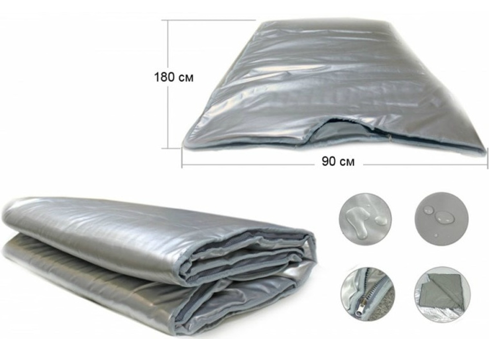 Термоодеяло для термотерапии и обертываний 9003