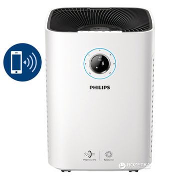 Очисник повітря PHILIPS AC5659/10 (WI-FI)