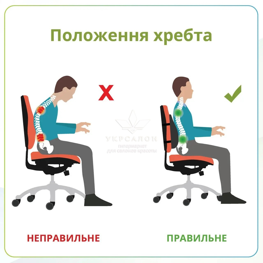 Подушка ортопедична - Сorrect Line Max (Memory Foam) ТМ Correct Shape
