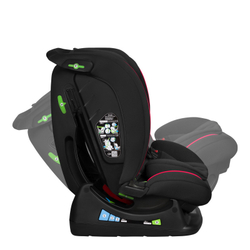 Автокрісло дитяче Lionelo Aart i-Size 0+/1/2/3 (0-36 кг)