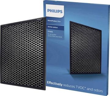 Фільтр для очищувача повітря PHILIPS FY1413/30