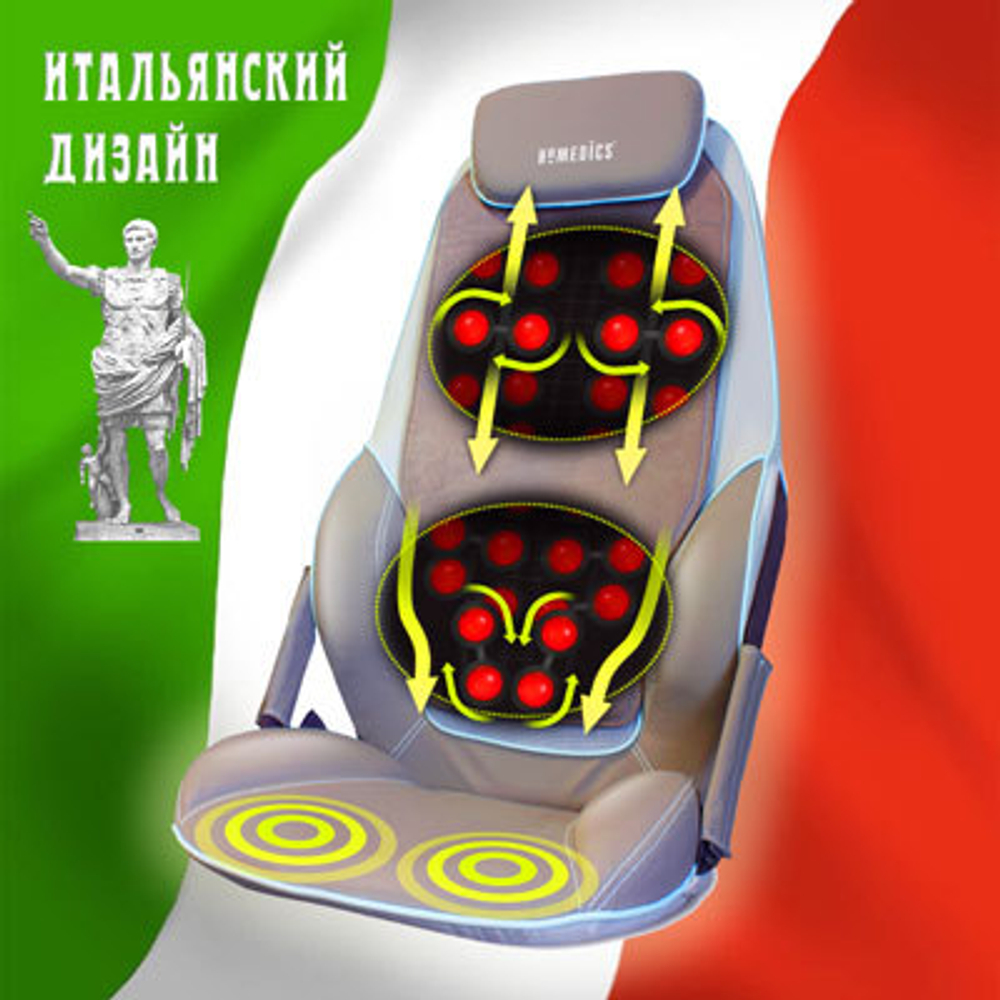 Масажна накидка HoMedics Shiatsu MAX Deluxe з розворотного ролами, прогревом, вібрацією в сидінні і чохлом