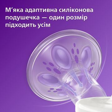 Електричний молоковідсмоктувач Philips AVENT SCF323/11