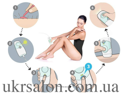 AFT - епілятор (лазерний + фотоепілятор) DUO від Homedics