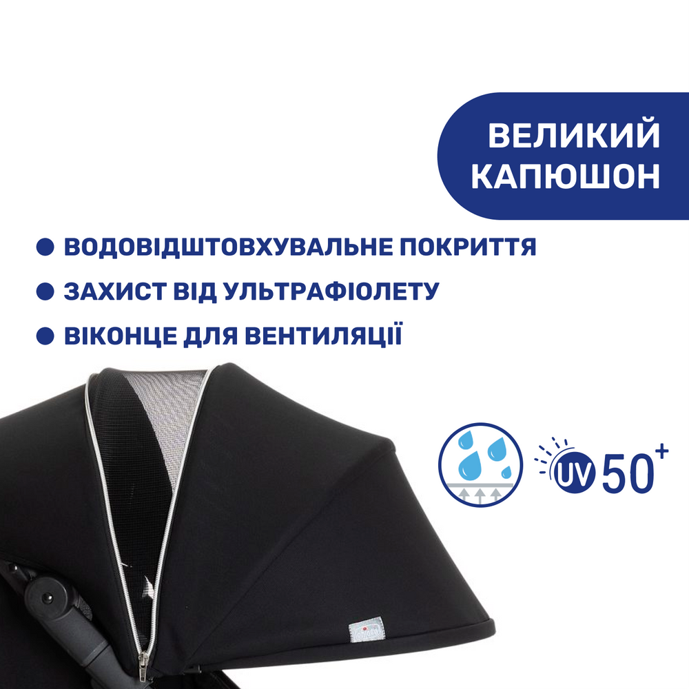 Прогулянкова коляска Chicco WE