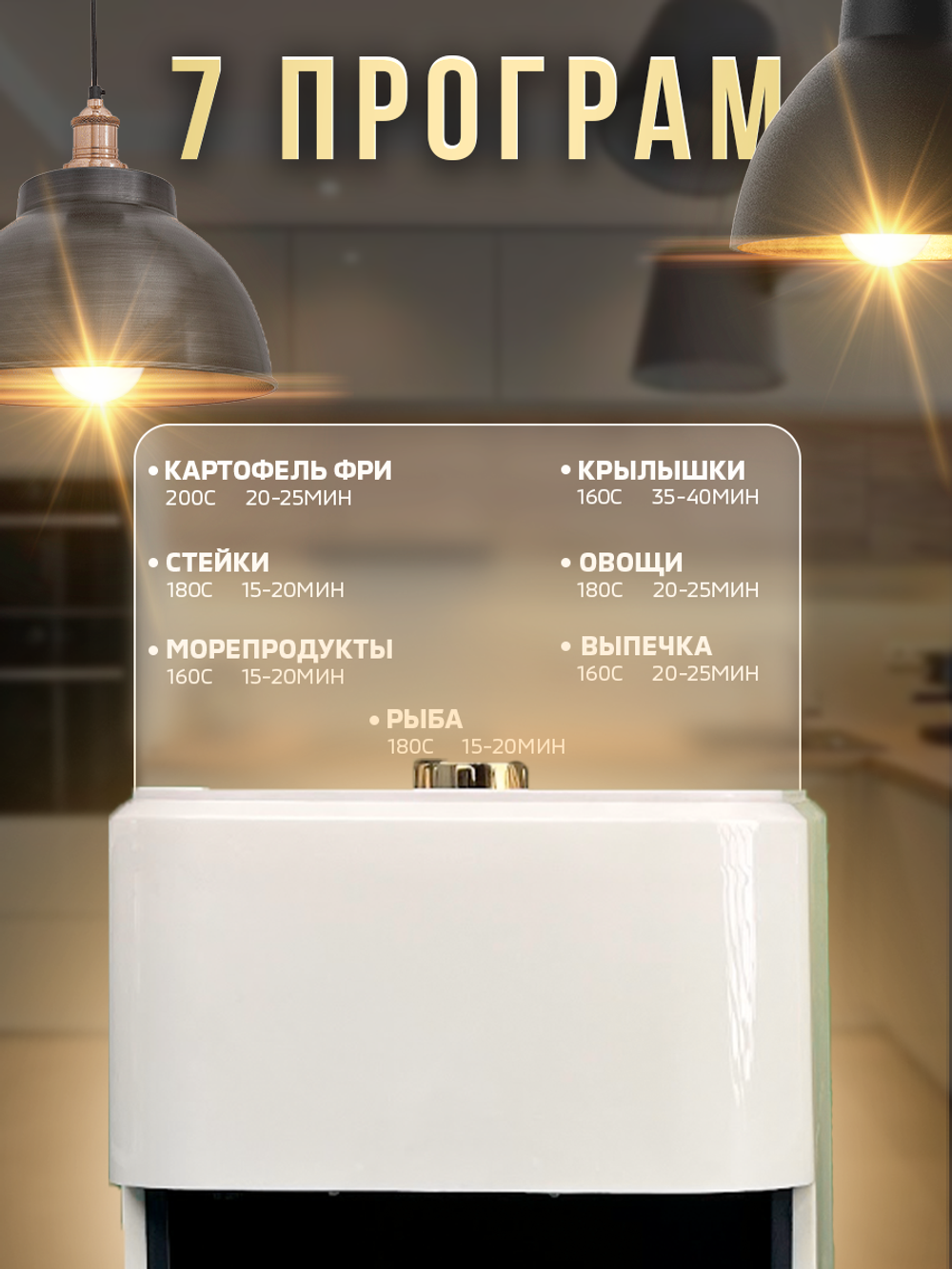 Аэрогриль Модель RA510MV