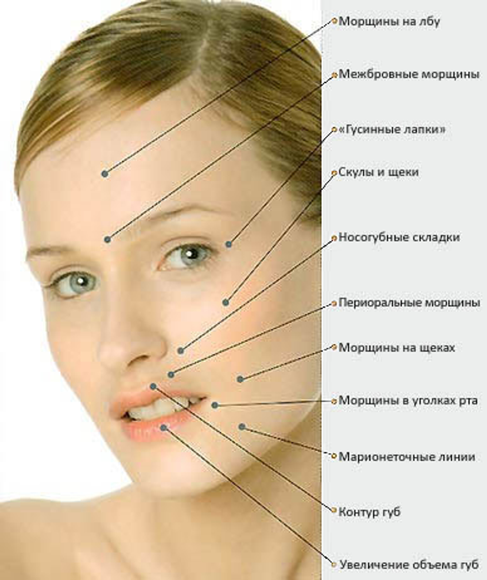 Косметологічний комбайн Derma S