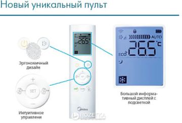 Кондиціонер MIDEA MSMB-18HRN1