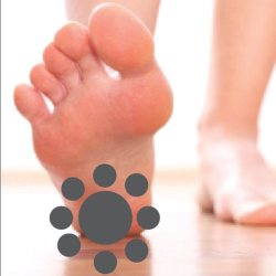 Масажер для ніг OSIM uPhoria