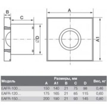 Витяжний вентилятор ELECTROLUX EAFR-100TH White