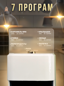 Аэрогриль Модель RA510MV