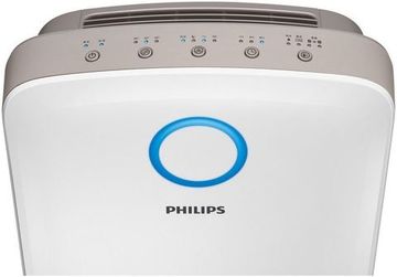 Кліматичний комплекс Philips AC4080/10