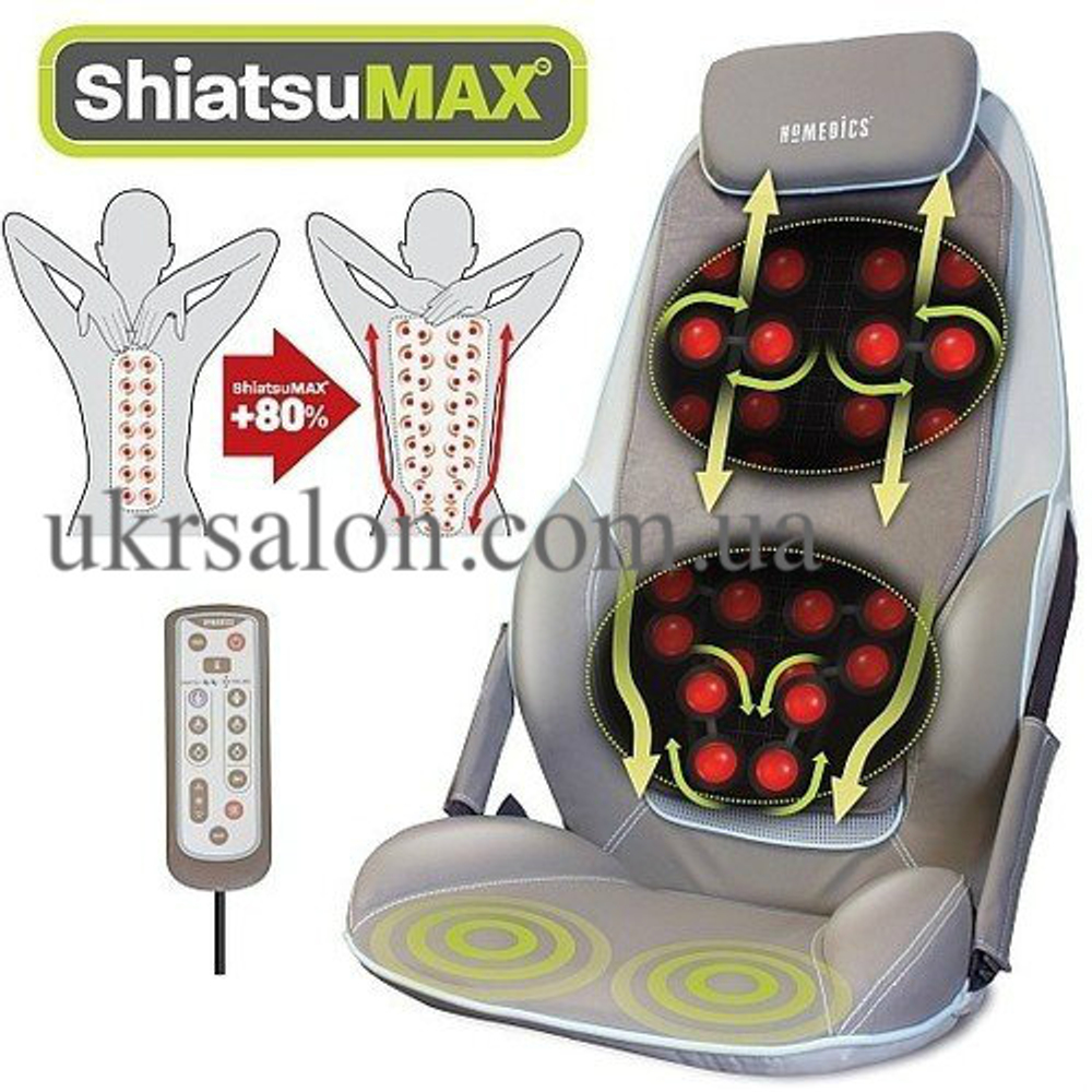 Масажна накидка HoMedics Shiatsu MAX Deluxe з розворотного ролами, прогревом, вібрацією в сидінні і чохлом