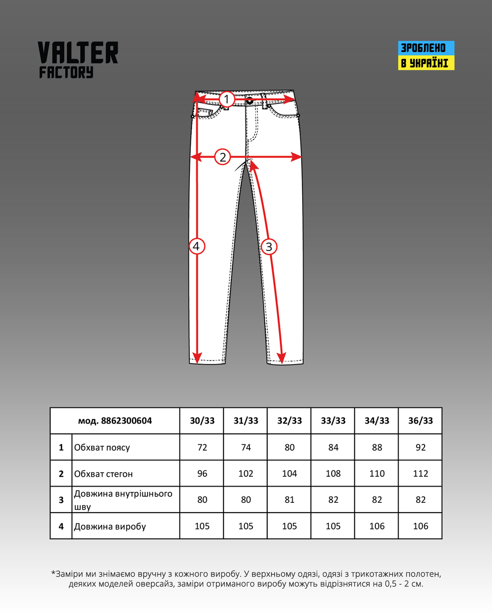 Джинси чоловічі Slim Fit сині (арт. 8862300604)