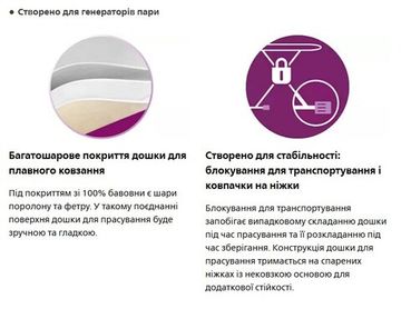 Дошка для прасування Philips GC221/98