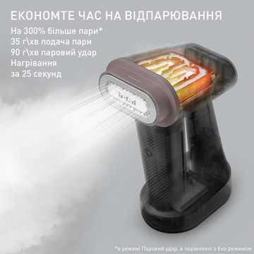 Відпарювач Tefal Pure Force 3-в-1 DT8765E0