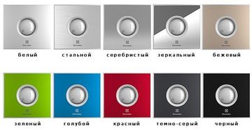 Витяжний вентилятор ELECTROLUX EAFR-100TH Red