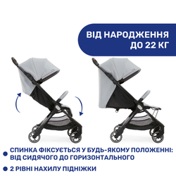Прогулянкова коляска Chicco WE