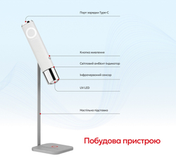 Портативный UV/LED-фонарик для маникюра ONail, white