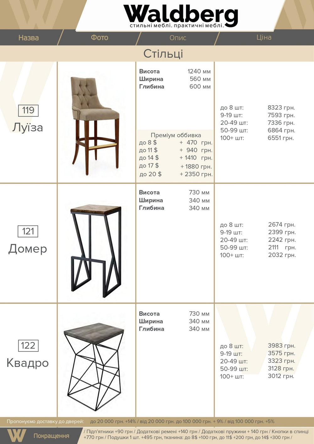 Крісло для візажу Louise