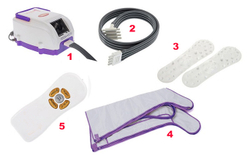 Аппарат для прессотерапии UNIX Air Relax