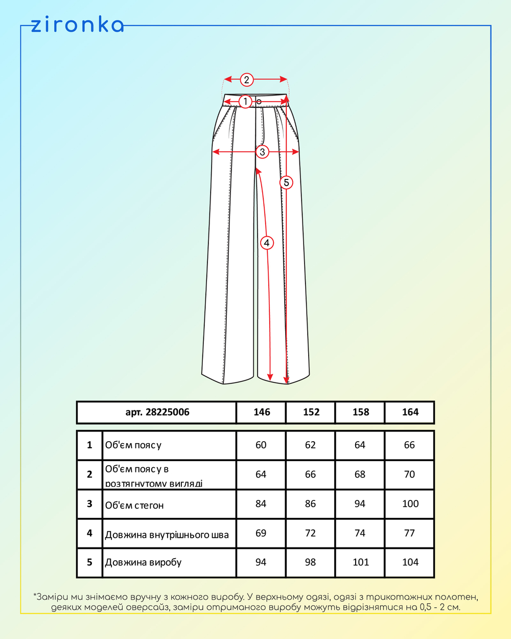 Брюки сині для дівчинки (арт. 2822500602)