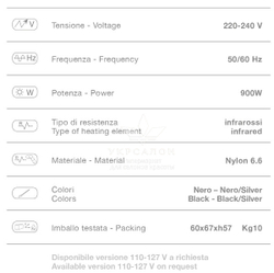 Клімазон CIX 3000 Electronic на штативі