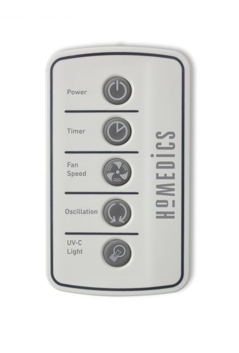 Очиститель воздуха HEPA + UV-C (85 м²)