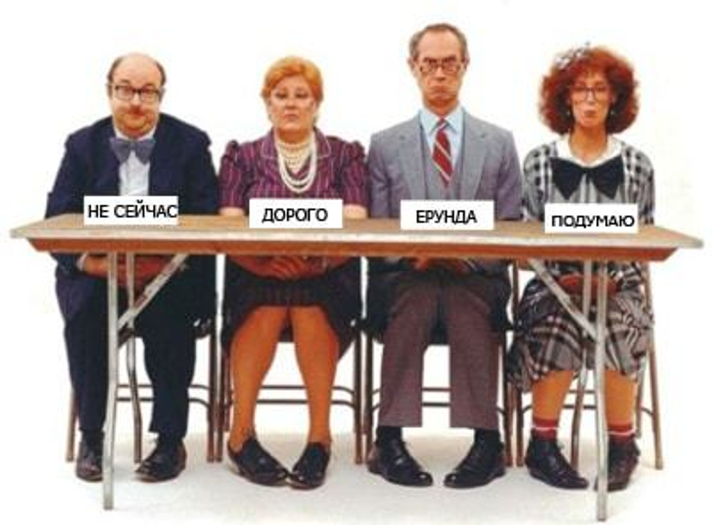 Визначення типів клієнтів