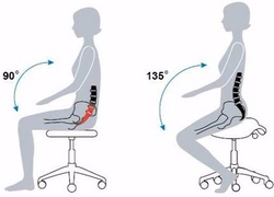 Стільчик майстра 808