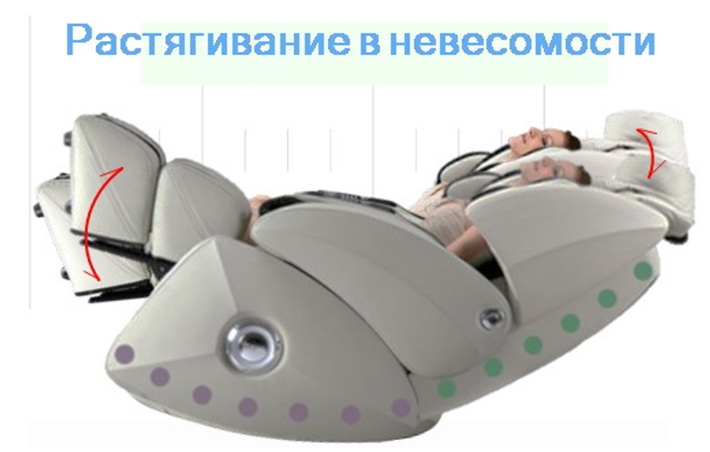 Массажное кресло iRobo II