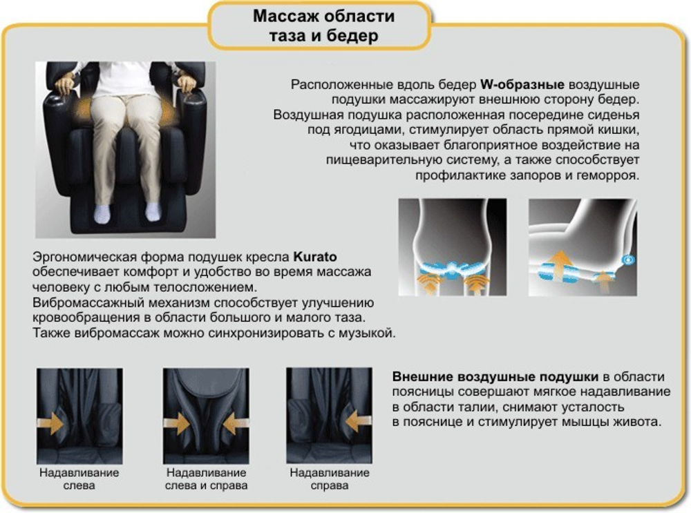 Масажне крісло OSIS - Kurato (OS-530i)
