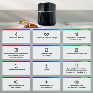 Мультипіч Bosch Series 4 MAF462B1