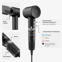 Фен Laifen професійний з іонізацією, 1 насадка, чорний