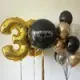 На День Рождения Взрослого