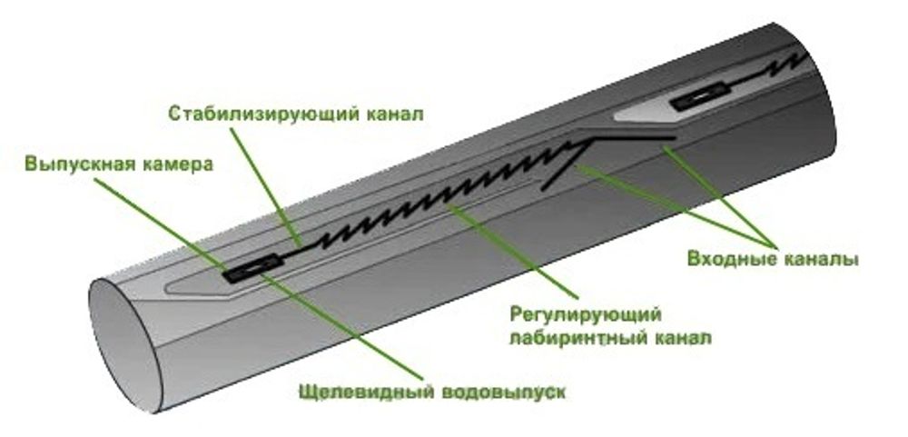 Капельная лента "Garden tools" 500м/10, 20, 30 см (Украина)