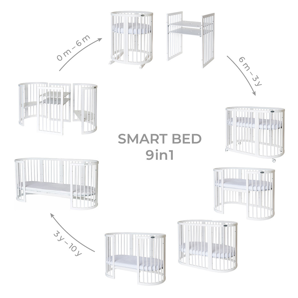 Детская кроватка-трансформер Ingvart Smart Bed 9 в 1 Round (72*72) со звездочками