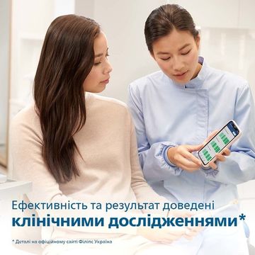 Електрична зубна щітка PHILIPS Sonicare 9900 Prestige з технологією SenseIQ HX9992/11