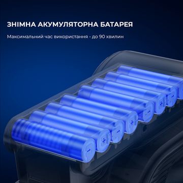 Акумуляторний пилосос JIMMY H10 PRO Hercules