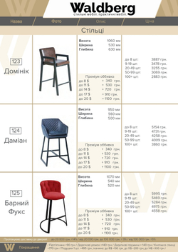 Стілець для візажу Fux