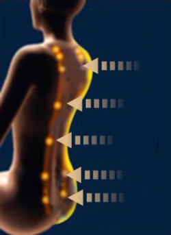 Массажное кресло Panameras II